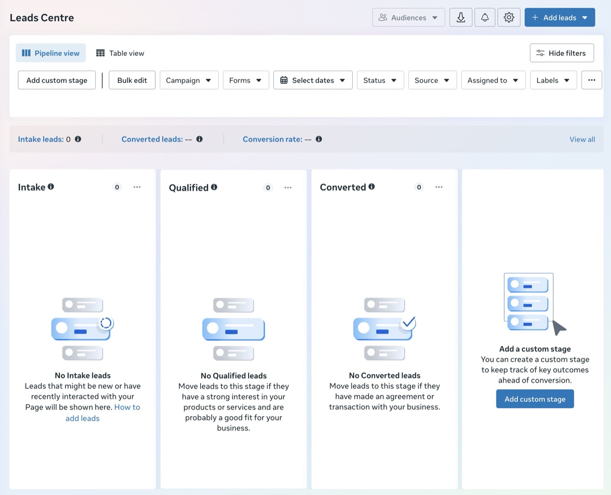 Meta Business Suite Leads Centre in Pipeline view with the Intake, Qualified, and Converted stage columns across the top, intake/converted/conversion-rate counters above them, a filter row (Campaign, Forms, dates, Status, Source, Assigned to, Labels), and an Add leads button, shown empty before any leads have come in